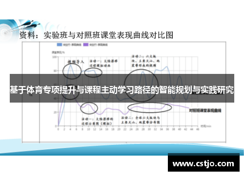 基于体育专项提升与课程主动学习路径的智能规划与实践研究